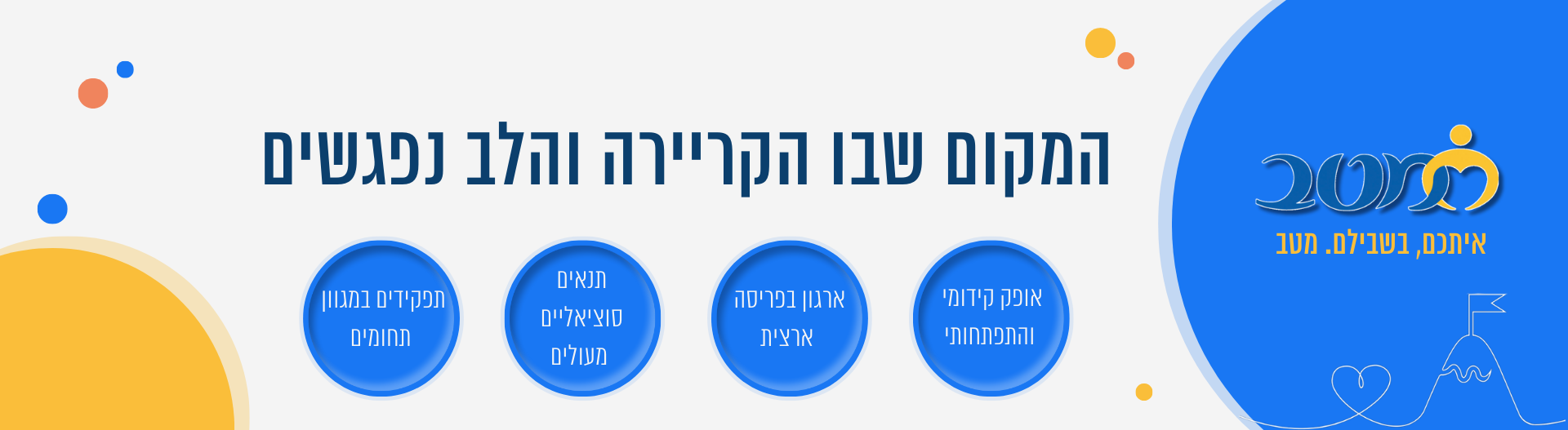 מטב עמותה לשירותי טיפול ורווחה