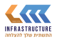 דרושים באל אם לוי משה קבלנים בע"מ