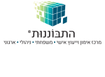 דרושים בהתבוננות