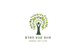 דרושים בחוות טבע האדם