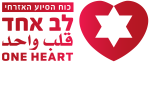דרושים בלב אחד, דרך פרת המדרשה למנהיגות חברתית
