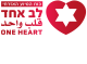 דרושים בלב אחד, דרך פרת המדרשה למנהיגות חברתית