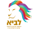 הגימנסיה העברית ירושלים