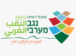 דרושים באשכול רשויות נגב מערבי
