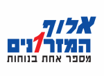 דרושים באלוף המזרונים בע"מ